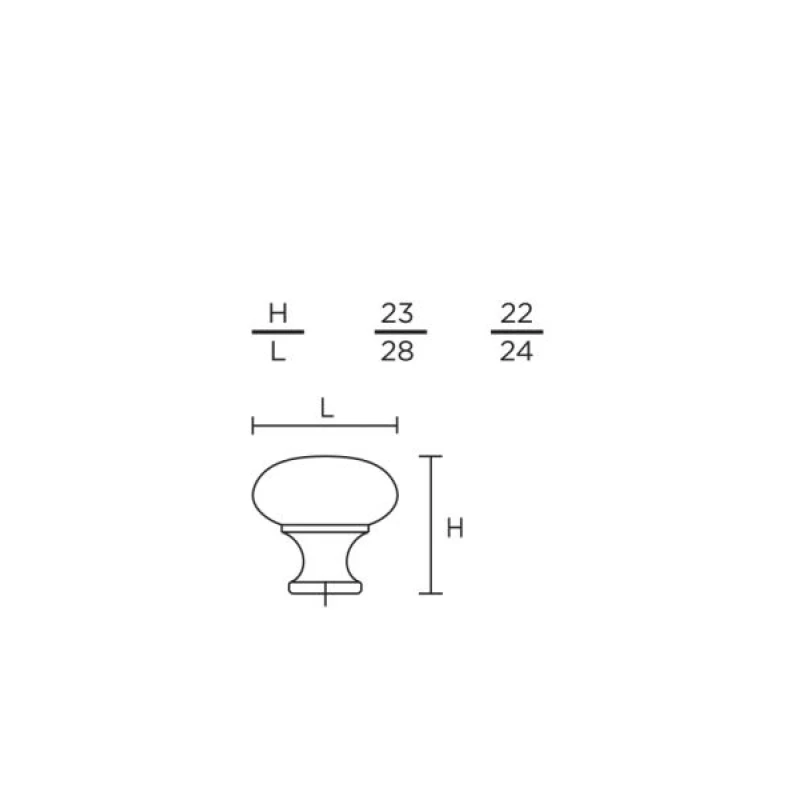 Πόμολα επίπλων Convex σειρά 0224 Νίκελ Ματ (Φ.24 ή Φ.28)