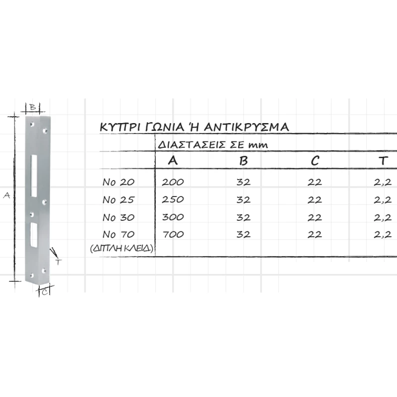 Κυπρί αντίκρισμα πόρτας Ζωγομετάλ σειρά 0610 νούμερο 20cm