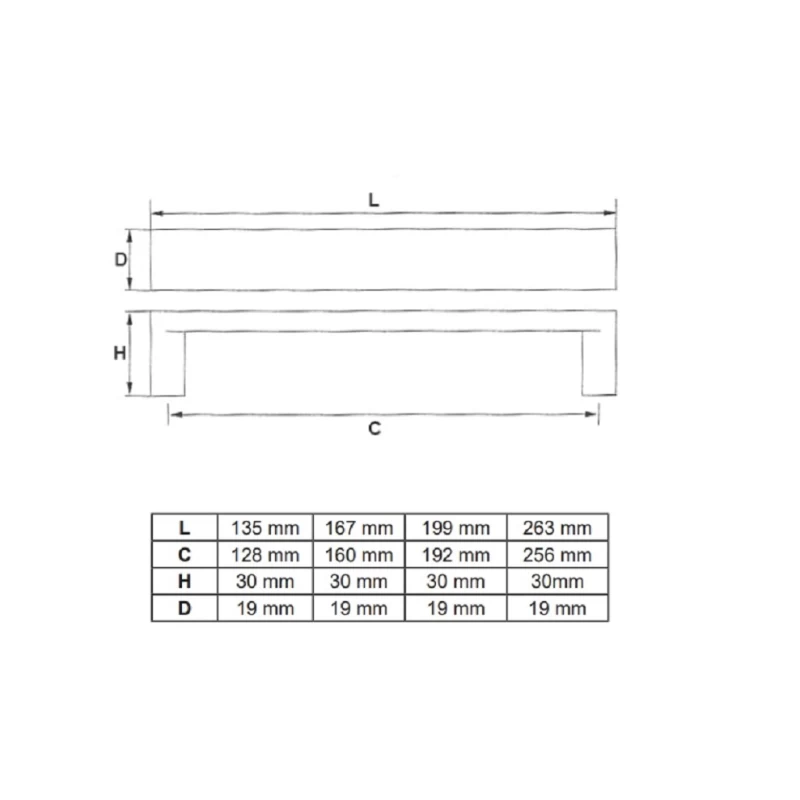 Λαβές Επίπλων (19x19cm) σειρά 0727-7 Μαύρο ματ (σε 4 διαστάσεις)