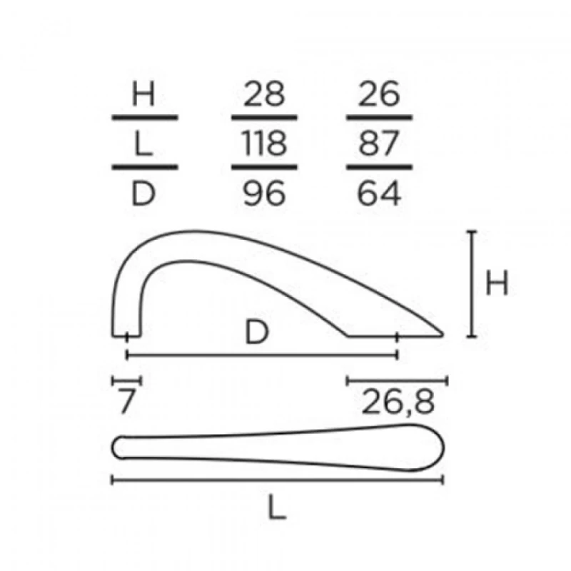 Λαβές Επίπλων Convex σειρά 0199 Νίκελ ματ (6.4cm ή 9.6cm)