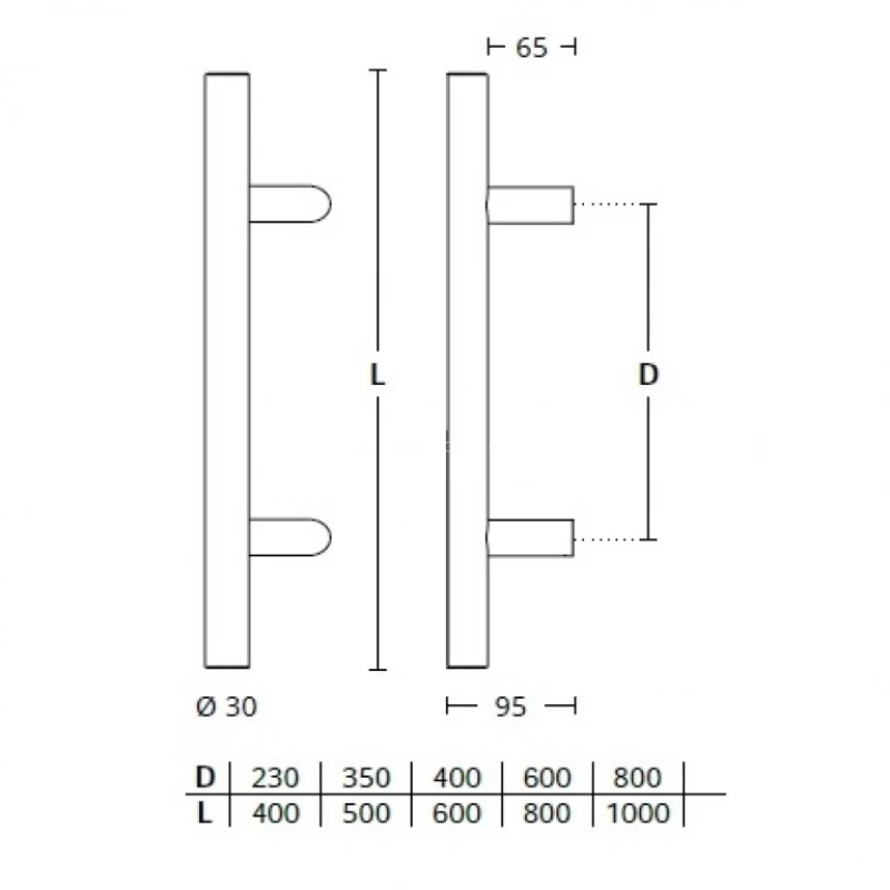 Λαβή Εξώπορτας Πλάγια Φ.30 Convex σειρά 1127S Μαύρο ματ (σε 5 διαστάσεις)