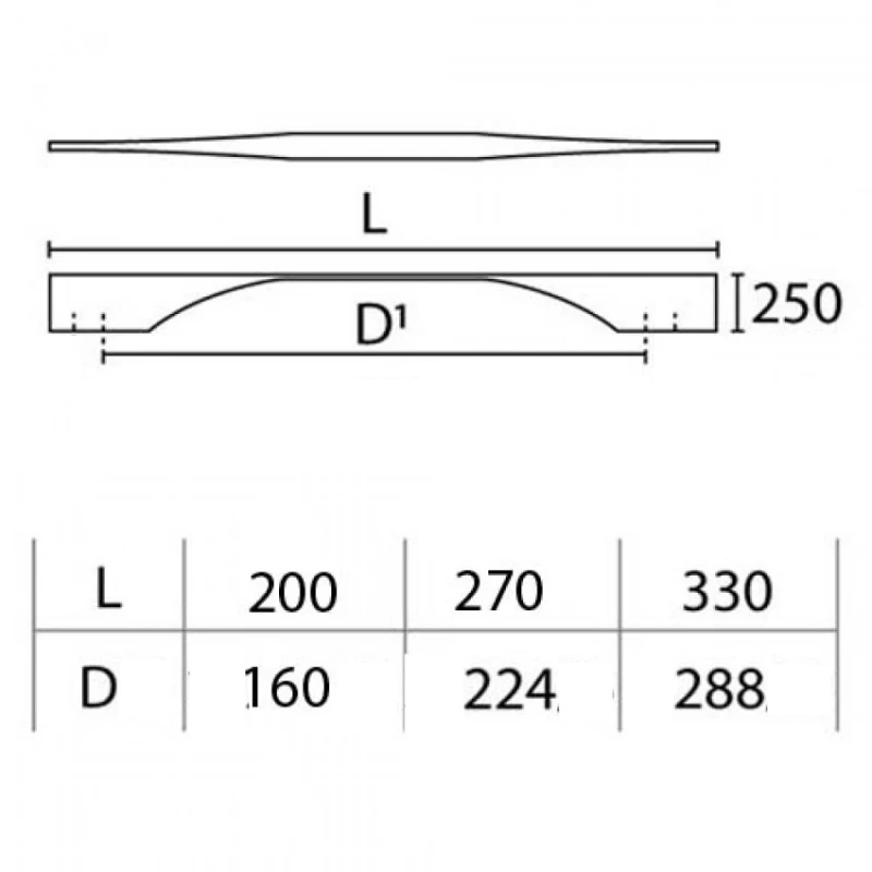 Λαβές Επίπλων Convex σειρά 1063 Χρώμιο Γυαλιστερό (16cm ή 22.4cm ή 28.8cm)