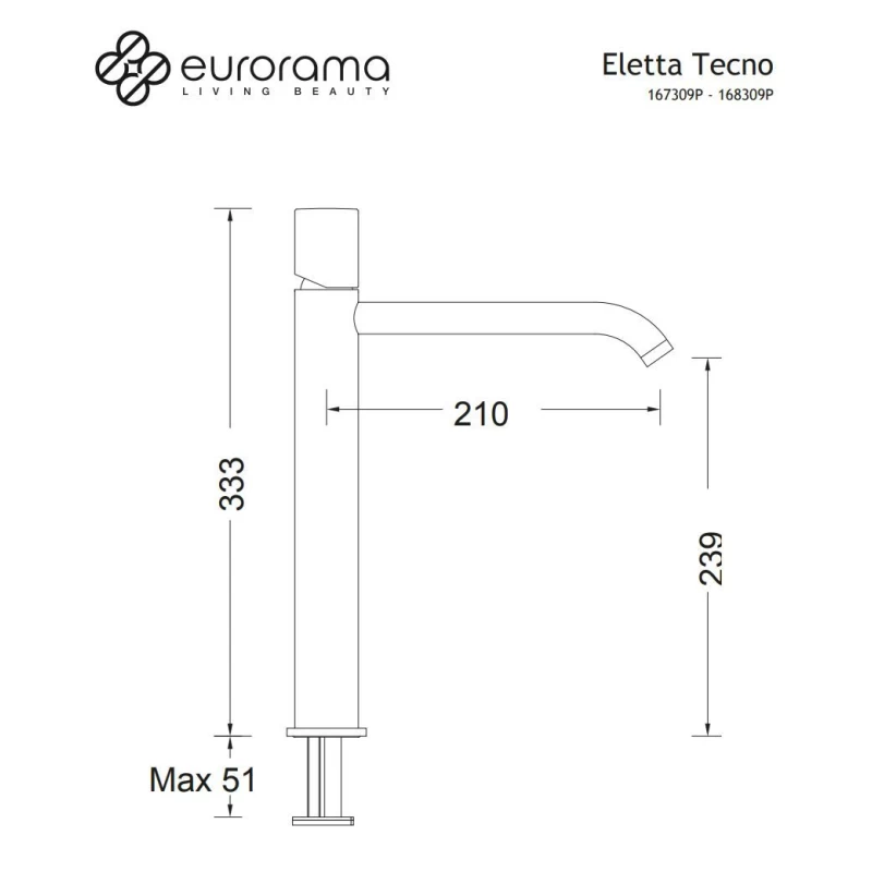 Μπαταρία Νιπτήρος Eurorama Eletta Tecno 167309P-410 Μαύρο Βουρτσισμένο (Ύψος 33.3cm)